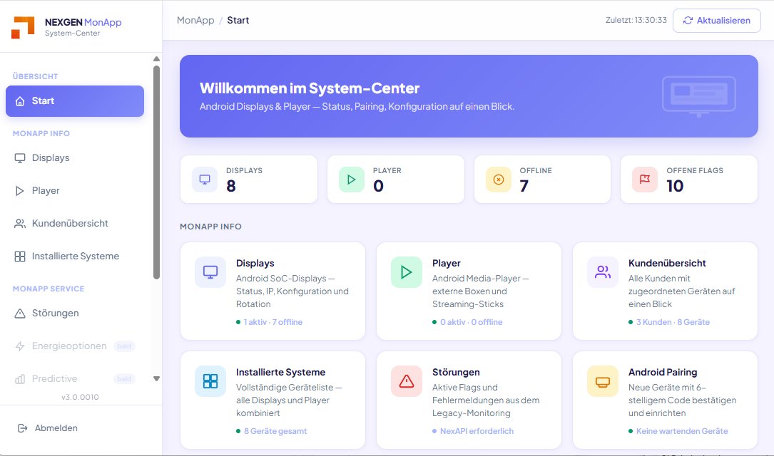 MonApp System-Center – Übersichtsseite mit Android-Displays und Playern